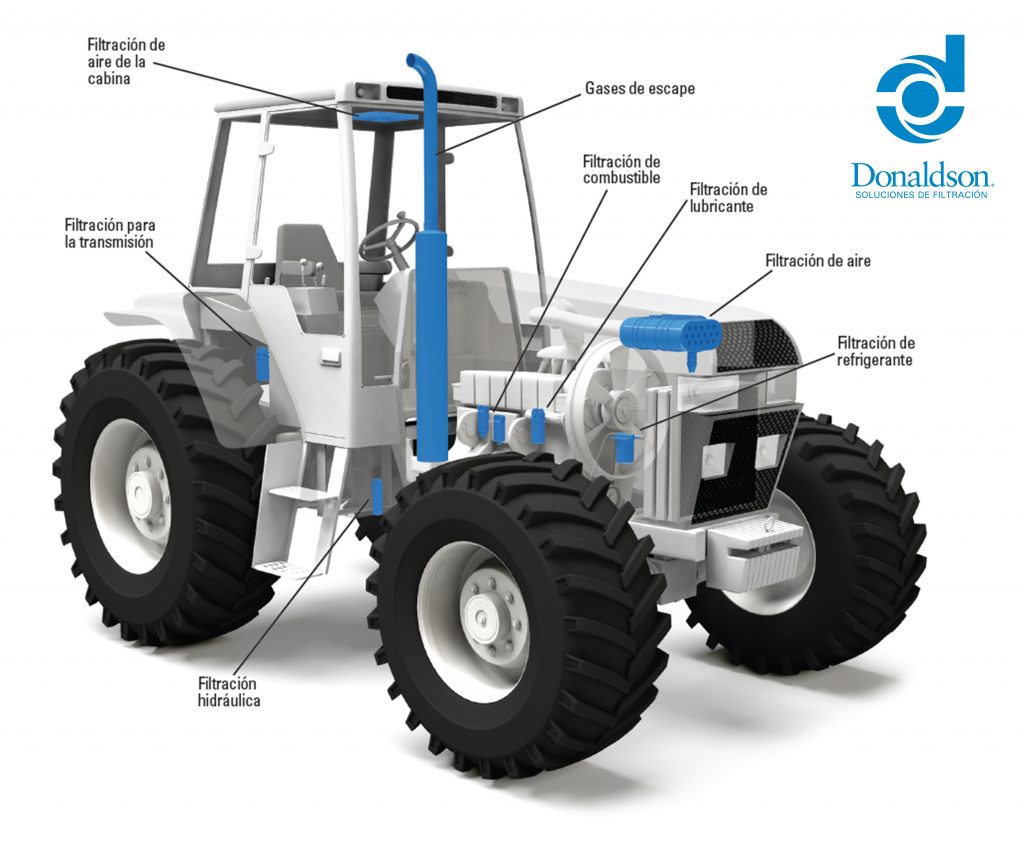 FILTROS INDUSTRIALES